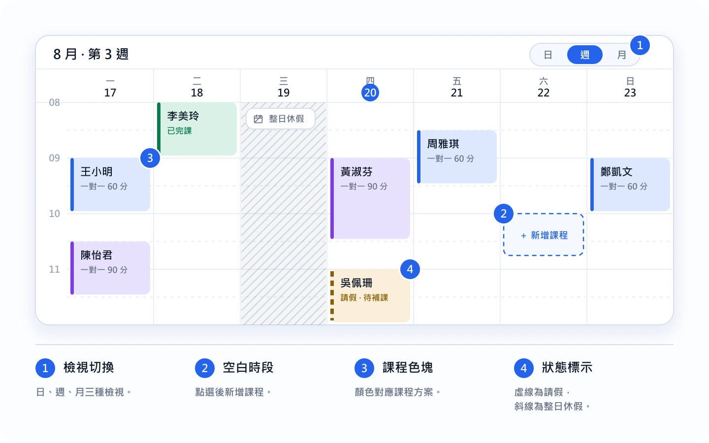 教練的週課表:檢視切換、空白時段新增課程、課程方案色塊、請假與整日休假